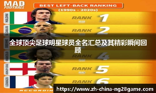 全球顶尖足球明星球员全名汇总及其精彩瞬间回顾