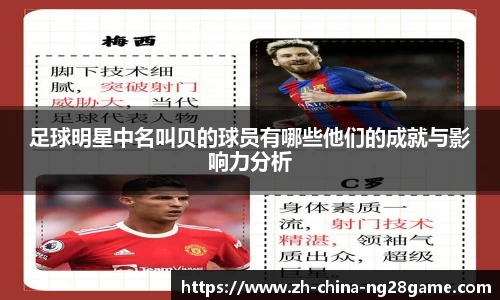 足球明星中名叫贝的球员有哪些他们的成就与影响力分析